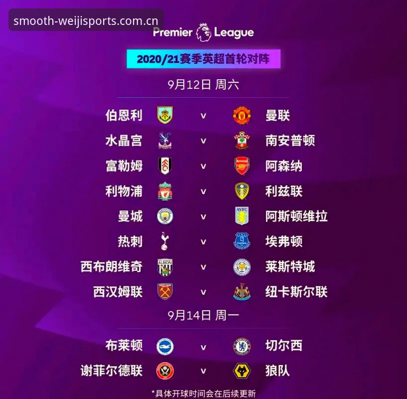 维基体育官方版英超赛程评测完整指南：从界面适配到数据时效的逐项验证